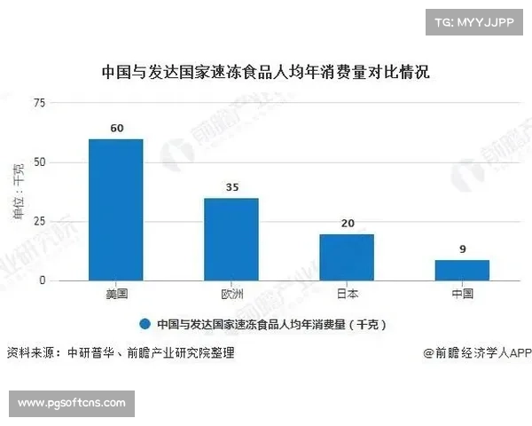 板球产业蓬勃发展 2025年中国器材市场规模突破8亿年均增长率达35% 板球产业蓬勃发展 2025年中国器材市场规模突破8亿年均增长率达35%